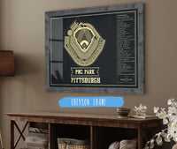 Cutler West Pittsburgh Pirates - PNC Park Vintage Seating Chart Baseball Print