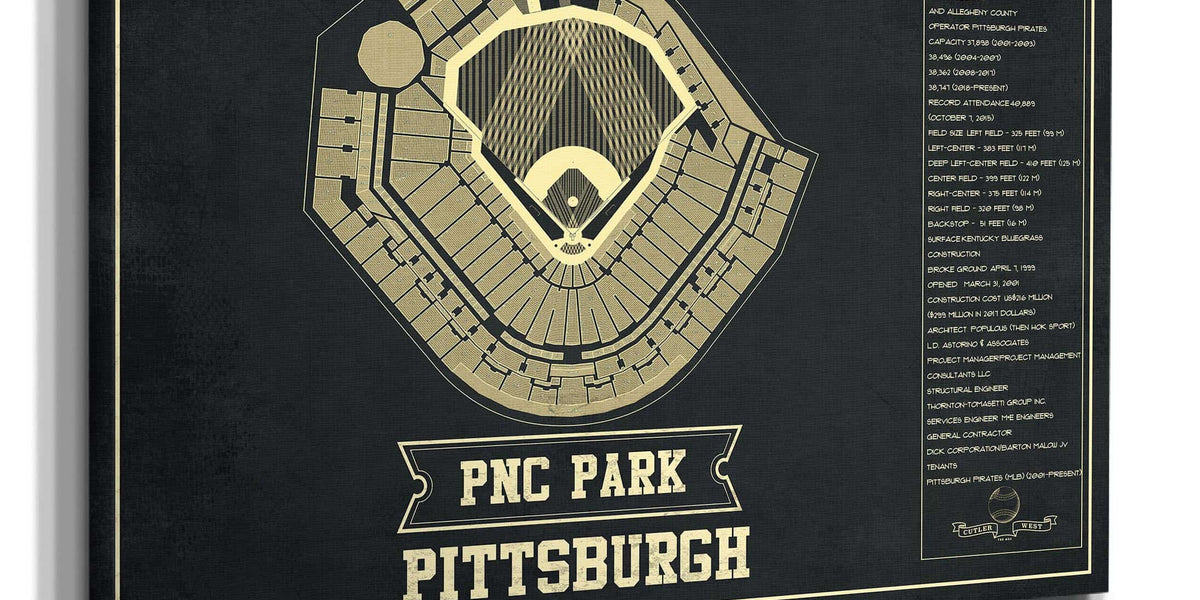 Pittsburgh Pirates - PNC Park Vintage Seating Chart Baseball Print Wall Art