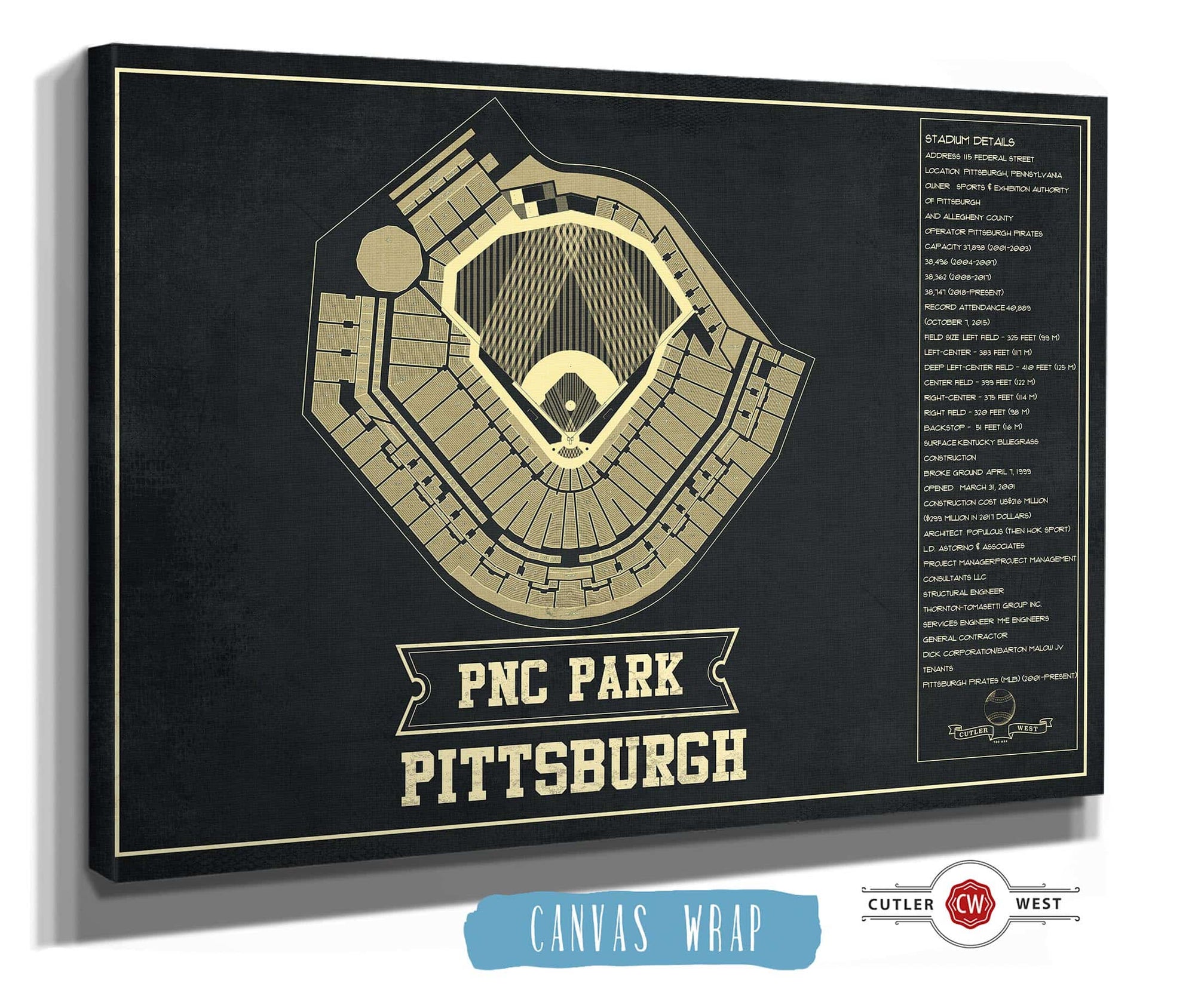 Pittsburgh Pirates - PNC Park Vintage Seating Chart Baseball Print