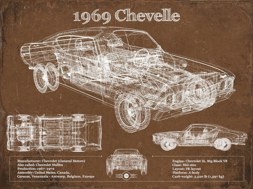 14" x 11" / Stretched Canvas Wrap Cutler West 1969 Chevrolet Chevelle Malibu Original Blueprint Art