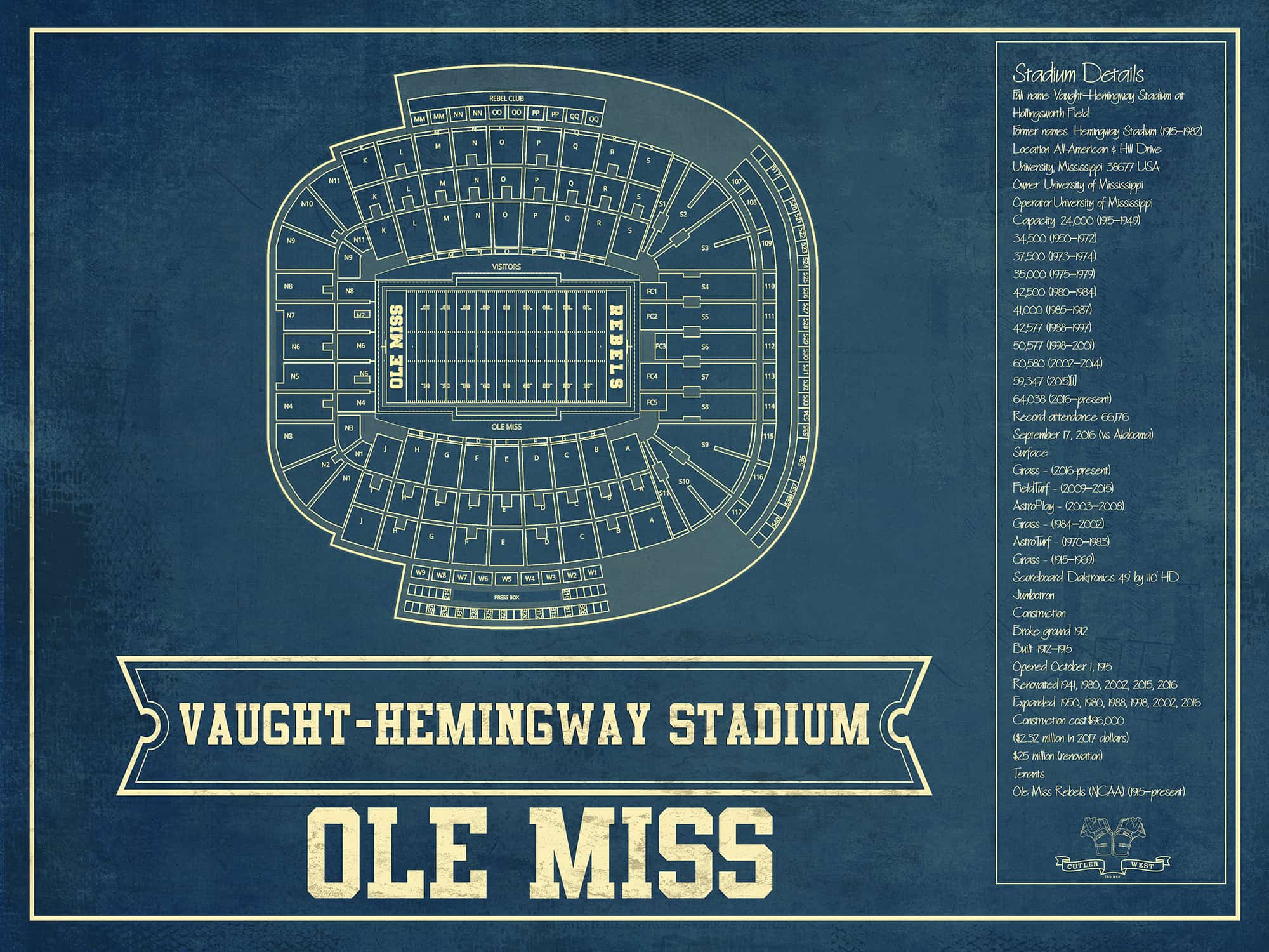 Cutler West Ole Miss Rebels Stadium Art - Vaught-Hemingway Vintage Stadium & Blueprint Art Print