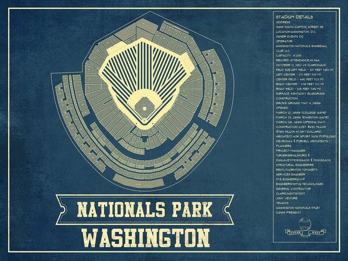 Cutler West Washington Nationals - National Park Vintage Stadium Print
