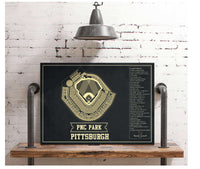 Cutler West Pittsburgh Pirates - PNC Park Vintage Seating Chart Baseball Print