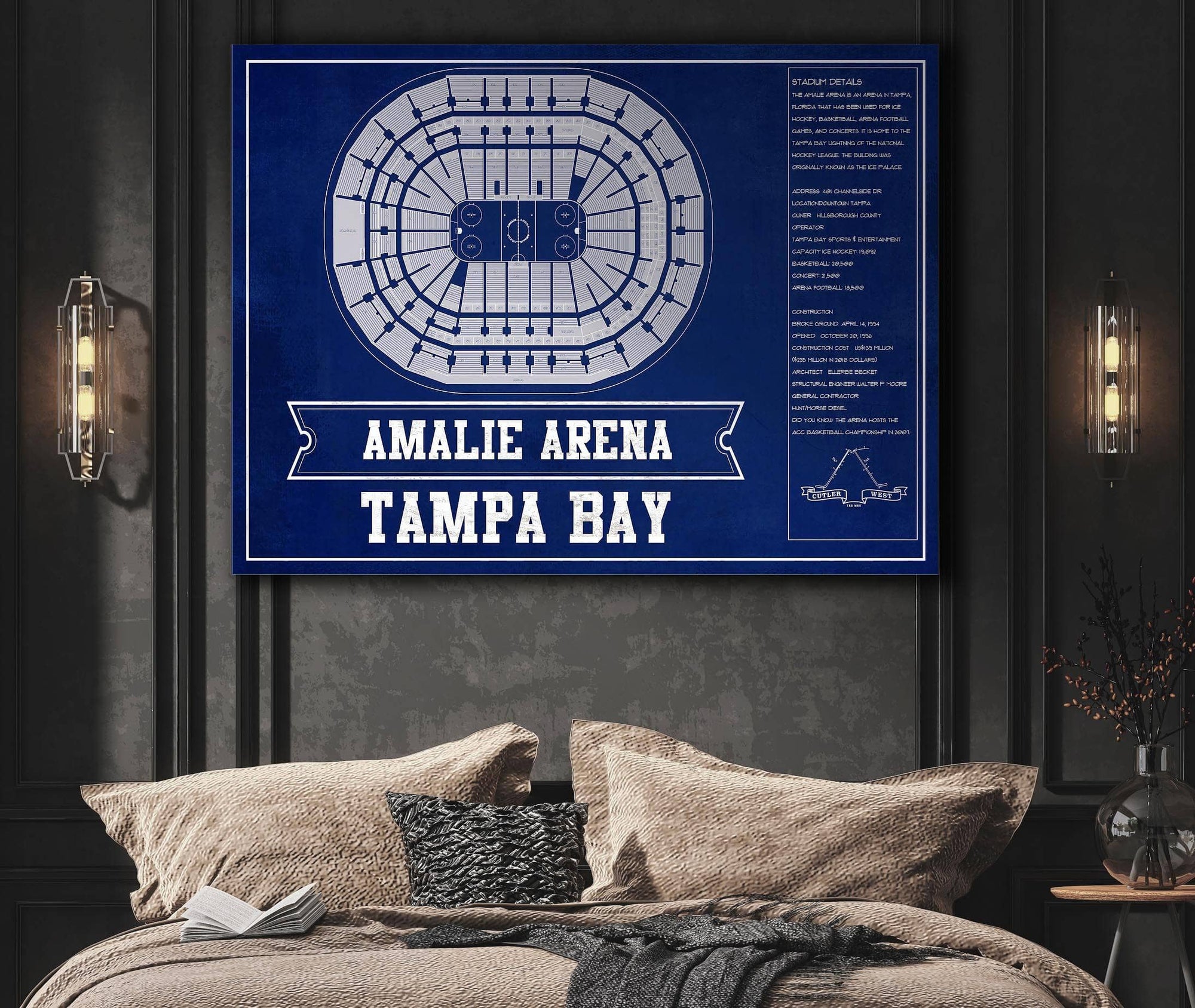 Cutler West Tampa Bay Lightning Amalie Arena Seating Chart - Vintage Hockey Print