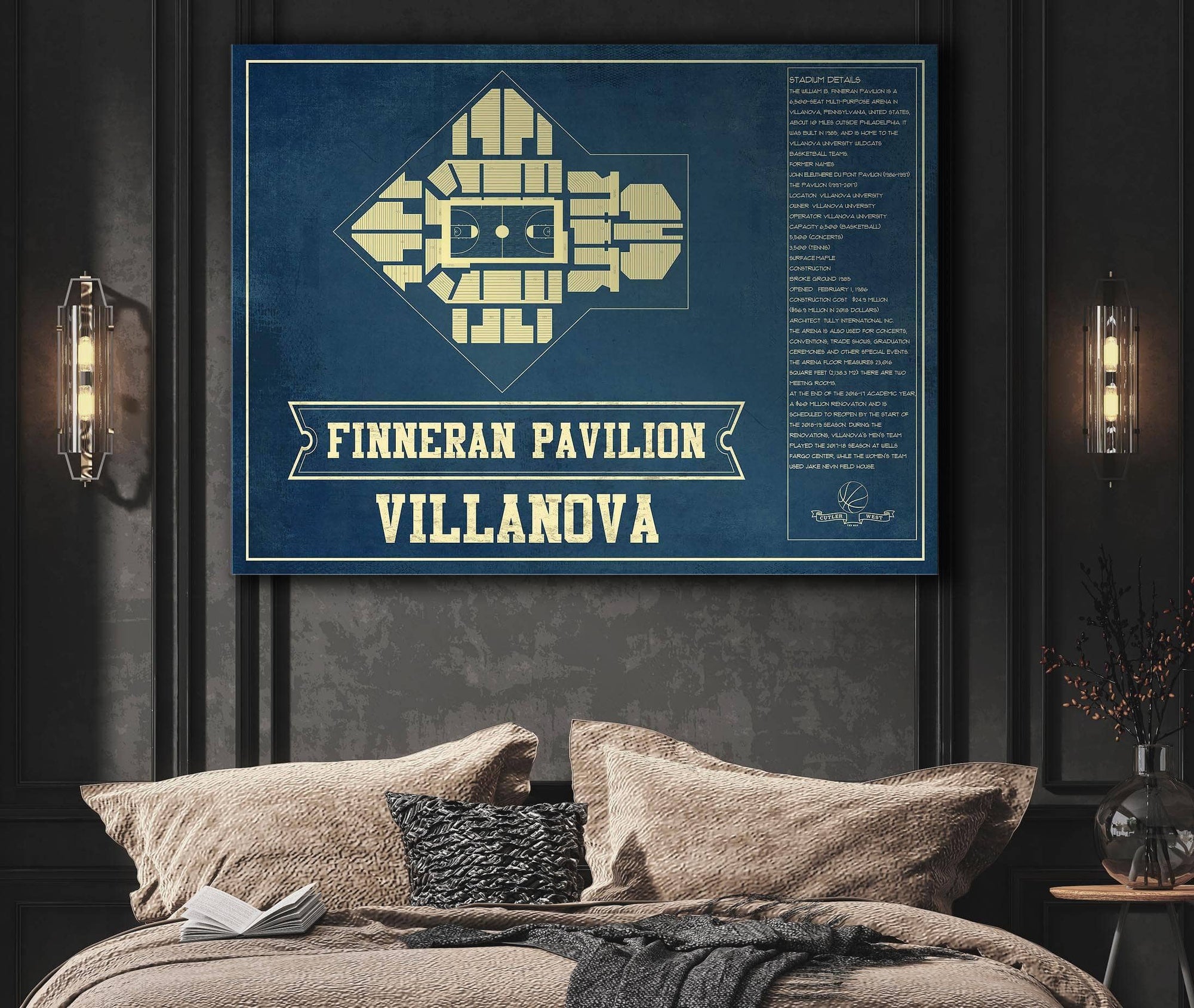 Cutler West Villanova Wildcats - Finneran Pavilion Seating Chart - College Basketball Blueprint Art