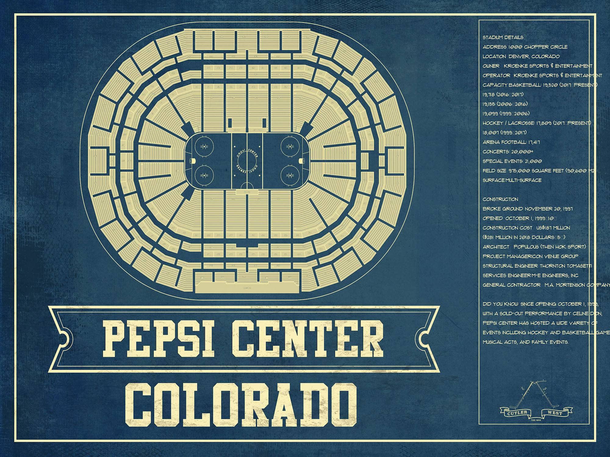 Cutler West 14" x 11" / Unframed Colorado Avalanche Pepsi Center Seating Chart - Vintage Hockey Print 673820545_79137