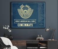 Cutler West Baseball Collection Cincinnati Reds Great American Ballpark Seating Chart - Vintage Baseball Fan Print