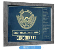 Fix Cincinnati Reds Great American Ballpark Seating Chart - Vintage Baseball Fan Print