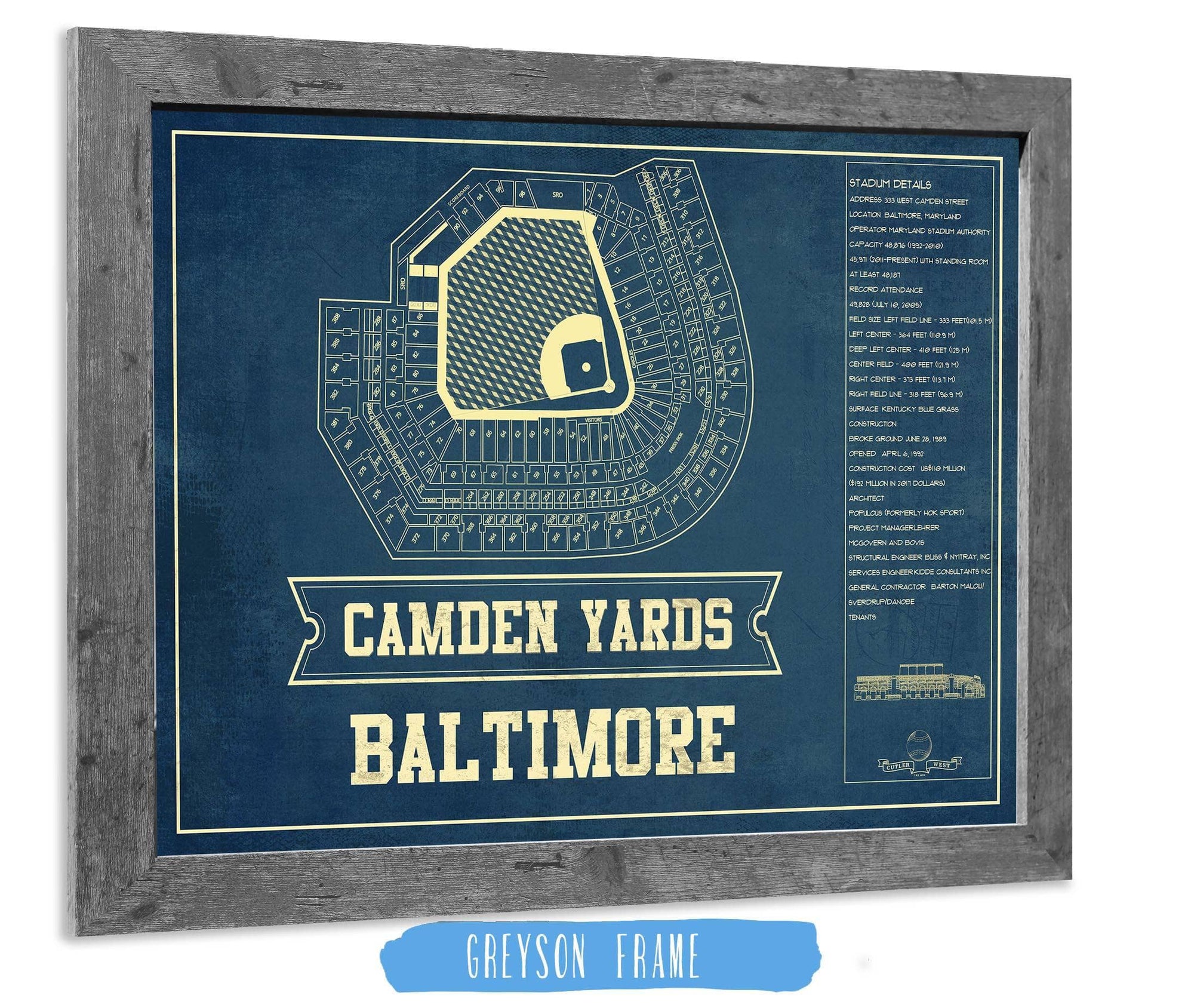 Cutler West Camden Yards Art - Baltimore Orioles Baseball Print