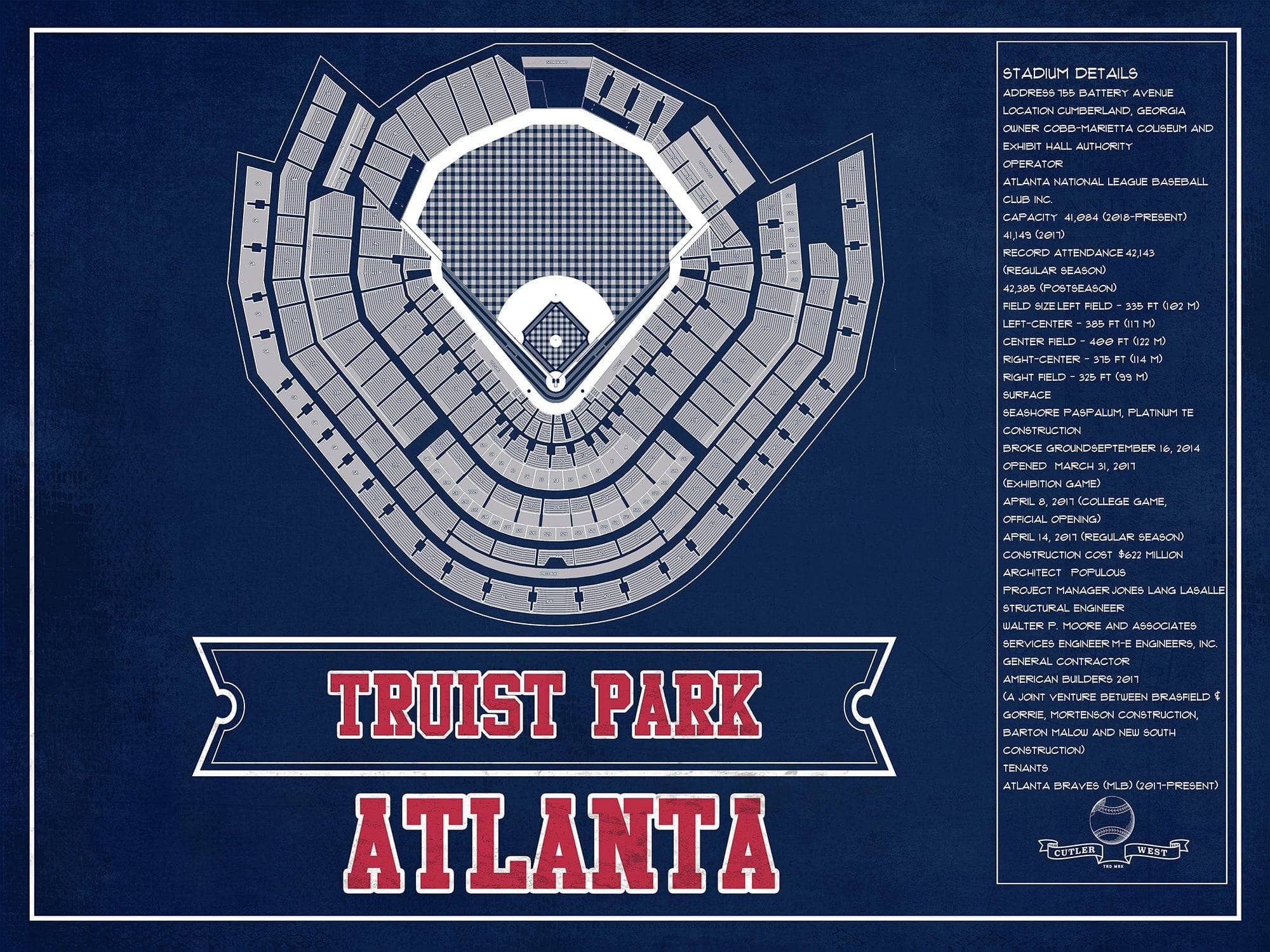 Cutler West Baseball Collection 14" x 11" / Unframed Turner Field - Atlanta Braves (MLB) Team Color Vintage Baseball Print 933311175_51707
