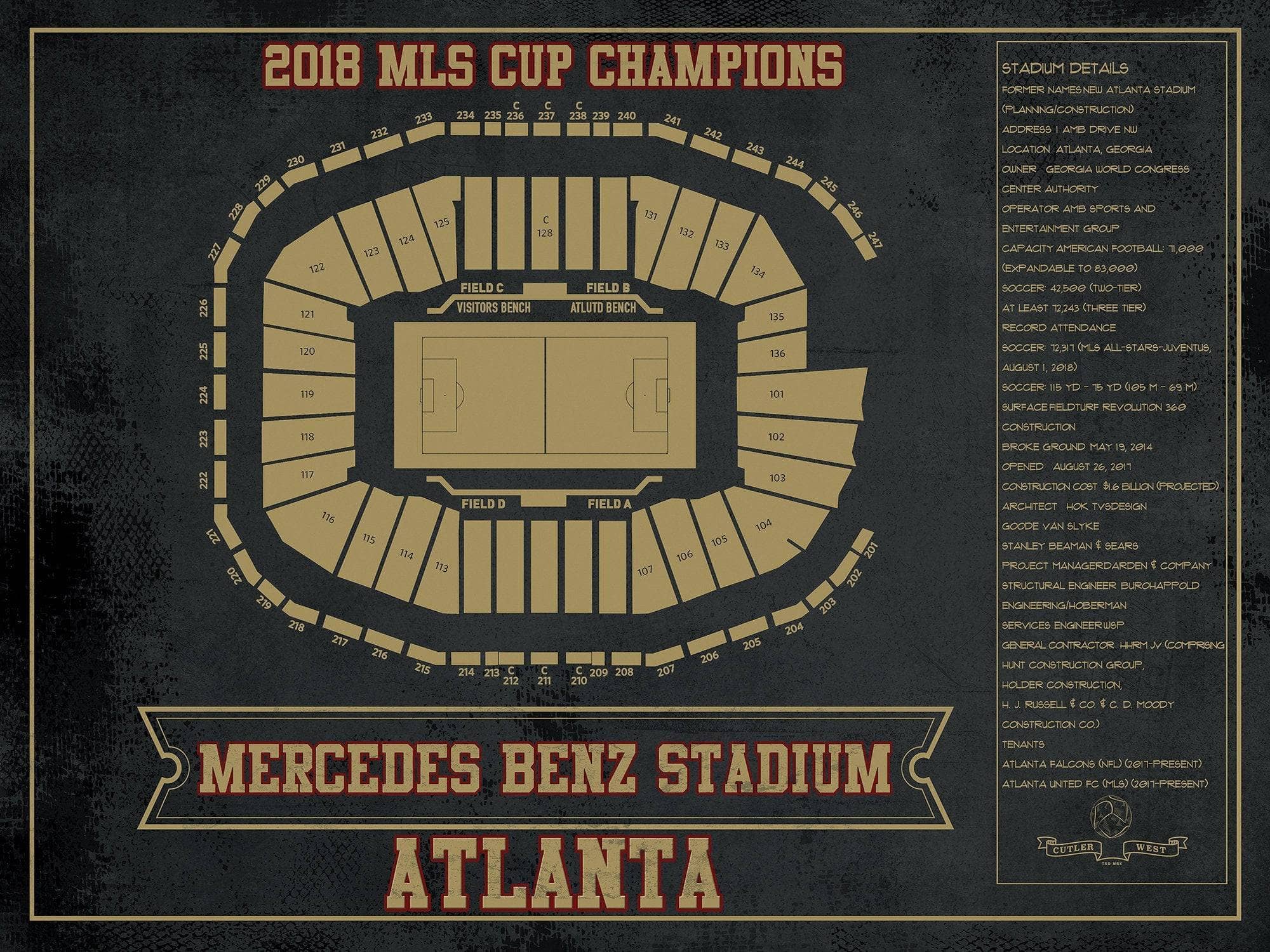 Cutler West Soccer Collection Atlanta United F.C. - Mercedes-Benz Stadium Stadium Vintage Soccer Print