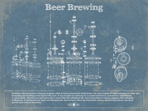 14" x 11" / Unframed Cutler West Beer Brewing Blueprint Original Wall Art