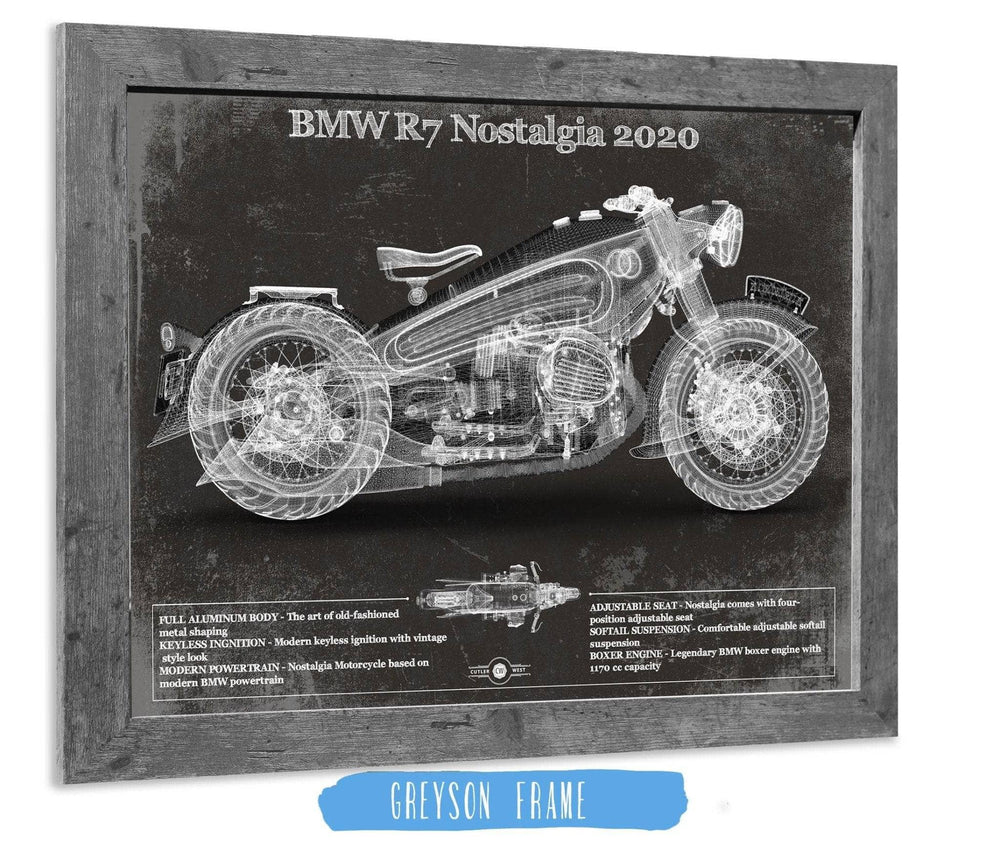 14" x 11" / Stretched Canvas Wrap Cutler West BMW R7 Nostalgia 2020 Blueprint Motorcycle Patent Print