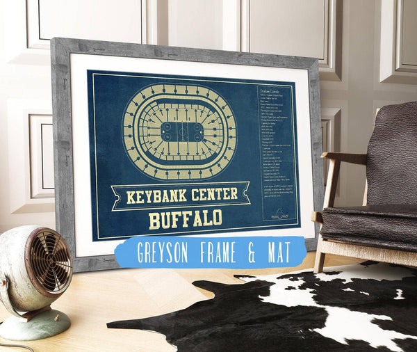 14" x 11" / Greyson Frame & Mat Cutler West Buffalo Sabres - KeyBank Center Vintage Hockey Blueprint NHL Print