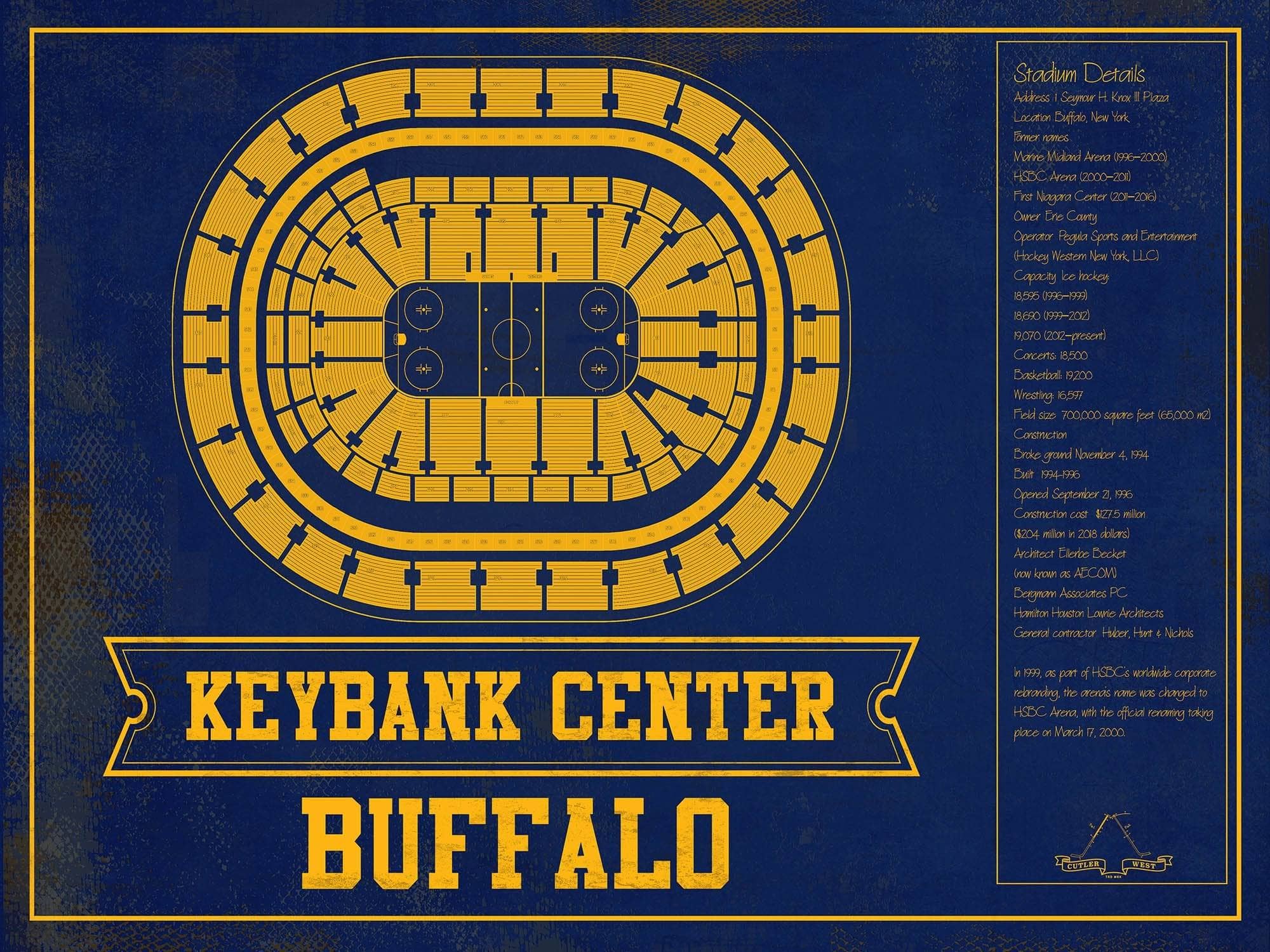 Cutler West 14" x 11" / Unframed Buffalo Sabres Team Colors - KeyBank Center Vintage Hockey Blueprint NHL Print 933350186_78675