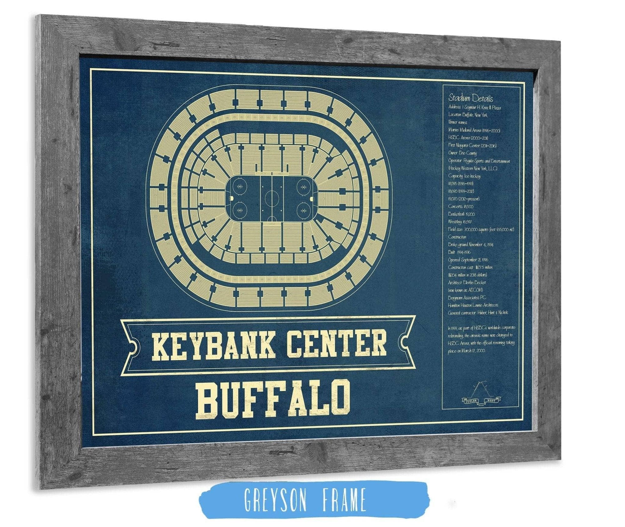 Cutler West 14" x 11" / Greyson Frame Buffalo Sabres - KeyBank Center Vintage Hockey Blueprint NHL Print 933350185_78616