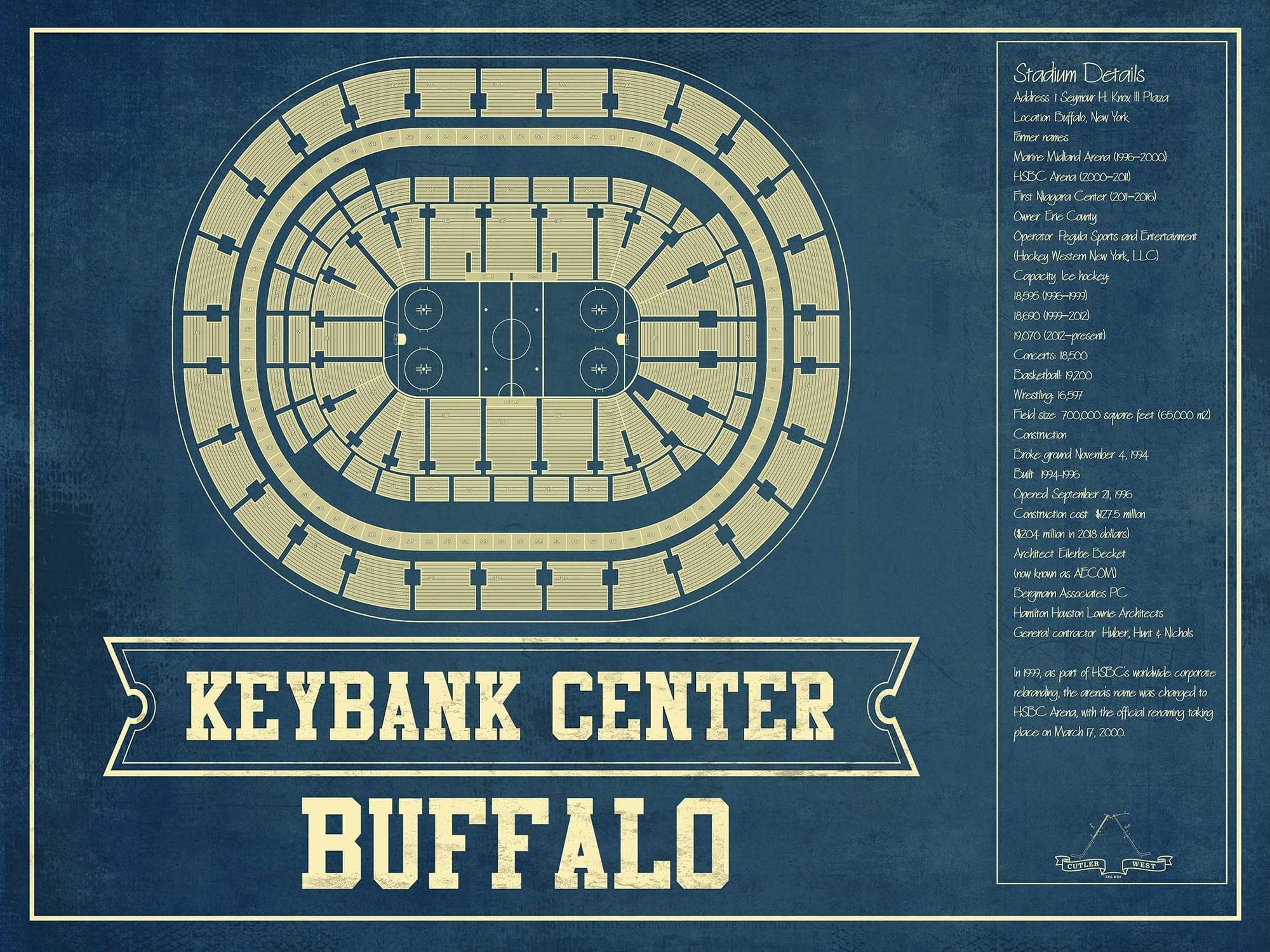 Cutler West 14" x 11" / Unframed Buffalo Sabres - KeyBank Center Vintage Hockey Blueprint NHL Print 933350185_78609
