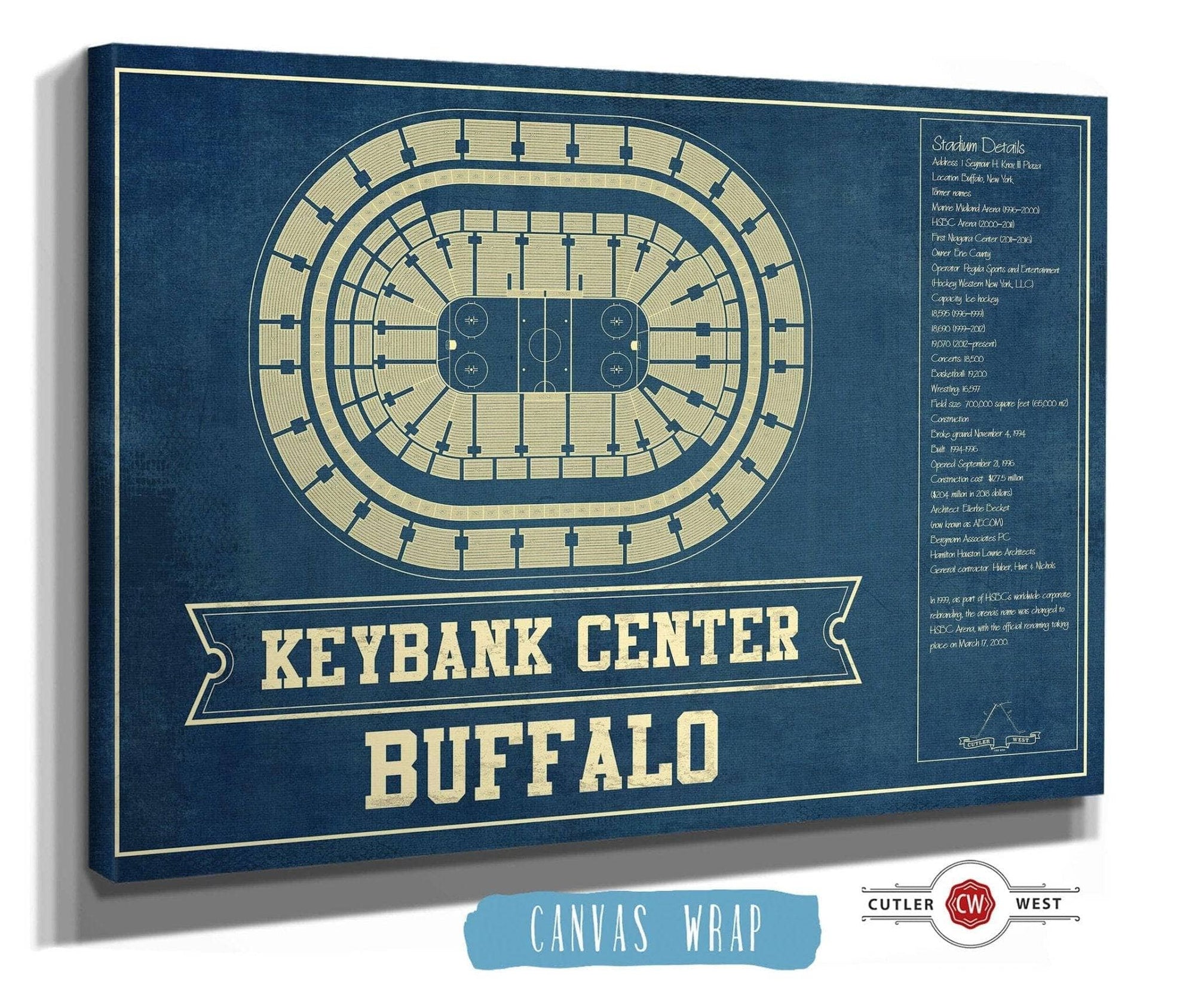 Cutler West 14" x 11" / Stretched Canvas Wrap Buffalo Sabres - KeyBank Center Vintage Hockey Blueprint NHL Print 933350185_78614