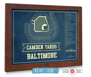 Cutler West Camden Yards Art - Baltimore Orioles Baseball Print
