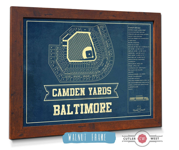 Cutler West Camden Yards Art - Baltimore Orioles Baseball Print
