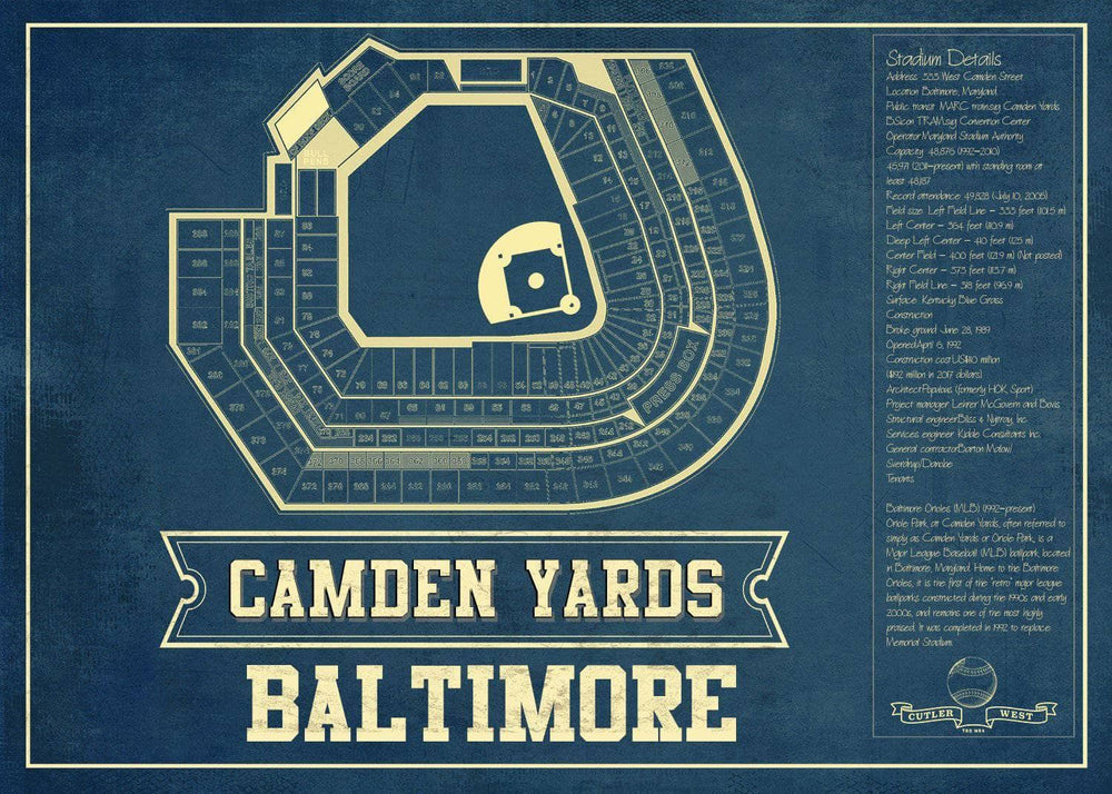 14" x 11" / Stretched Canvas Wrap Cutler West Camden Yards Art - Baltimore Orioles Baseball Print