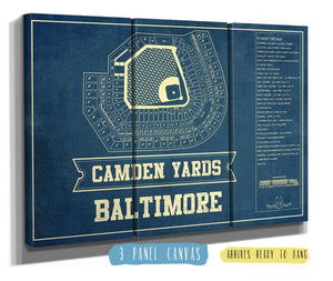 36" x 24" / 3 Panel Canvas Wrap Cutler West Camden Yards Art - Baltimore Orioles Baseball Print