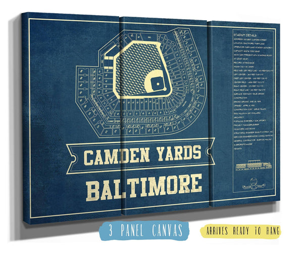 36" x 24" / 3 Panel Canvas Wrap Cutler West Camden Yards Art - Baltimore Orioles Baseball Print