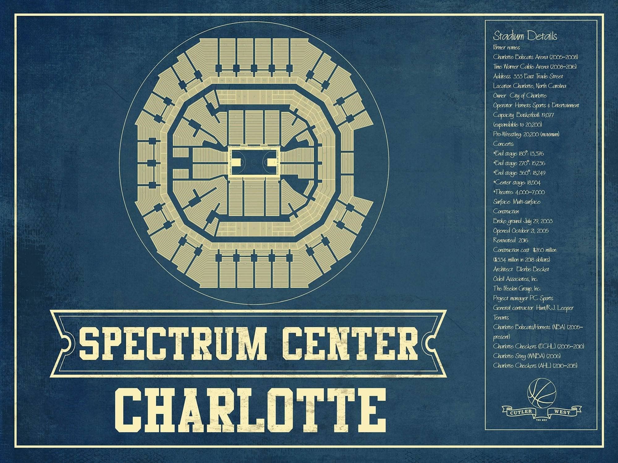 Cutler West Basketball Collection 14" x 11" / Unframed Charlotte Hornets Spectrum Center Vintage Basketball Blueprint NBA Print 933350159_75969