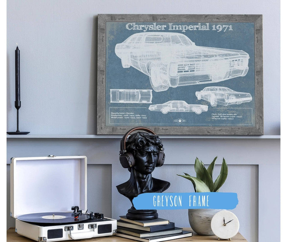 14" x 11" / Stretched Canvas Wrap Cutler West Chrysler Imperial 1971 Vintage Car Print