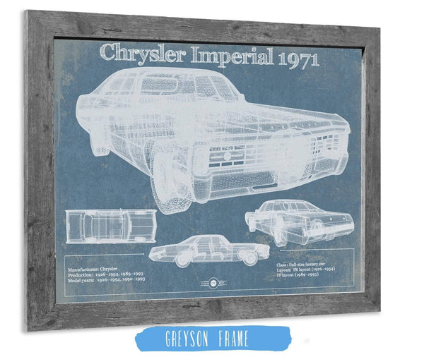 14" x 11" / Greyson Frame Cutler West Chrysler Imperial 1971 Vintage Car Print