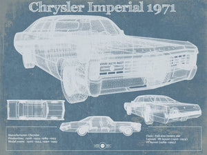 14" x 11" / Unframed Cutler West Chrysler Imperial 1971 Vintage Car Print