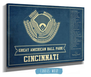 Cutler West Cincinnati Reds Great American Ballpark Seating Chart - Vintage Baseball Art Print