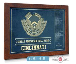 Cutler West Cincinnati Reds Great American Ballpark Seating Chart - Vintage Baseball Art Print