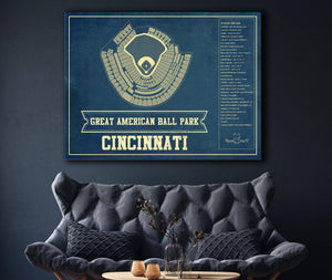 Cutler West Cincinnati Reds Great American Ballpark Seating Chart - Vintage Baseball Art Print
