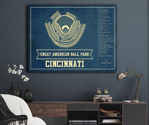Cutler West Cincinnati Reds Great American Ballpark Seating Chart - Vintage Baseball Art Print