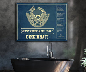 Cutler West Cincinnati Reds Great American Ballpark Seating Chart - Vintage Baseball Art Print