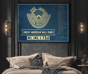 Cutler West Cincinnati Reds Great American Ballpark Seating Chart - Vintage Baseball Art Print