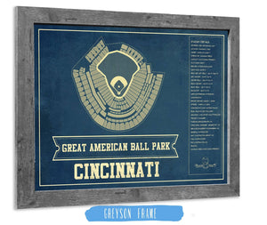 14" x 11" / Greyson Frame Cutler West Cincinnati Reds Great American Ballpark Seating Chart - Vintage Baseball Art Print
