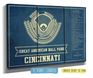 36" x 24" / 3 Panel Canvas Wrap Cutler West Cincinnati Reds Great American Ballpark Seating Chart - Vintage Baseball Art Print