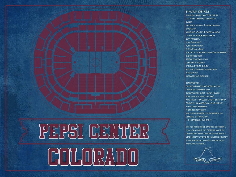 14" x 11" / Stretched Canvas Wrap Cutler West Colorado Avalanche Pepsi Center Seating Chart - Vintage Hockey Print