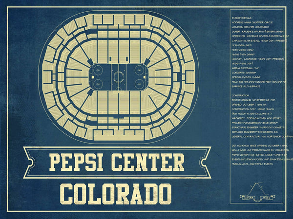 14" x 11" / Unframed Cutler West Colorado Avalanche Pepsi Center Seating Chart - Vintage Hockey Print