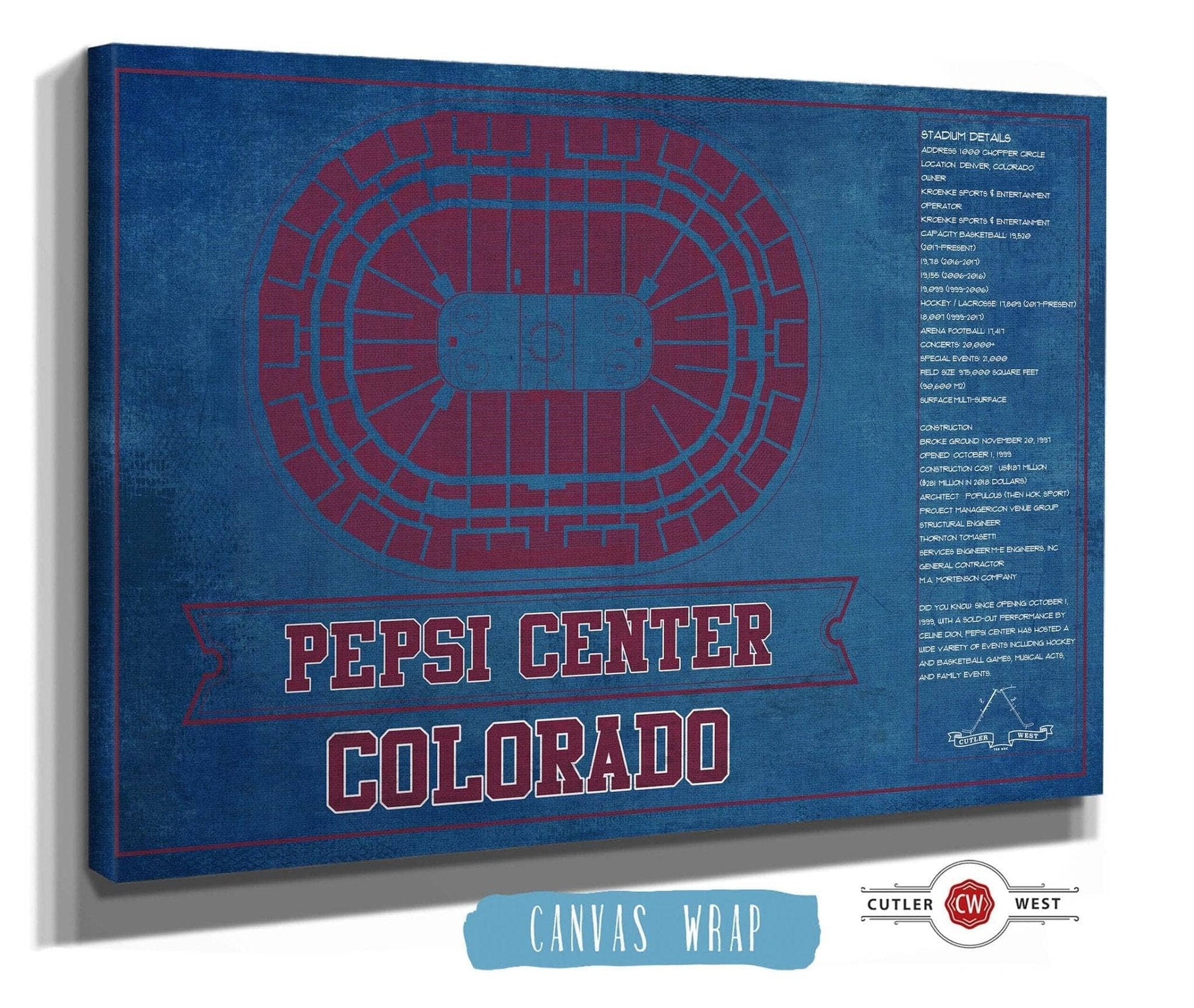 Cutler West 14" x 11" / Stretched Canvas Wrap Colorado Avalanche Pepsi Center Seating Chart - Vintage Hockey Print 673820545-TEAM
