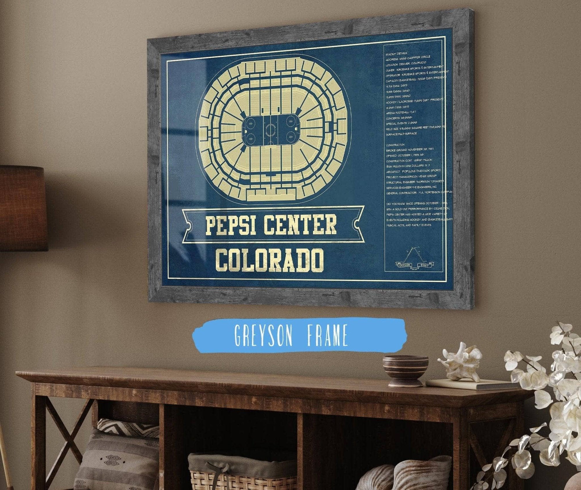 Cutler West Colorado Avalanche Pepsi Center Seating Chart - Vintage Hockey Print