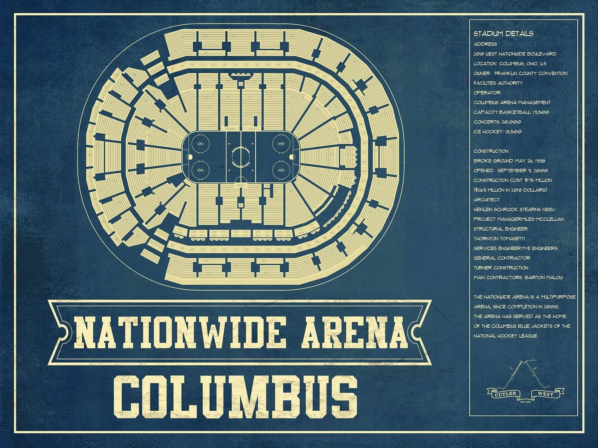 Cutler West 14" x 11" / Unframed Columbus Blue Jackets Nationwide Arena Seating Chart - Vintage Hockey Print 673820723_77949