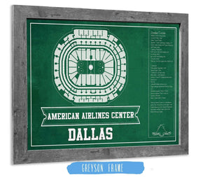 14" x 11" / Greyson Frame Cutler West Dallas Stars Team Colors - American Airlines Center Vintage Hockey Blueprint NHL Print