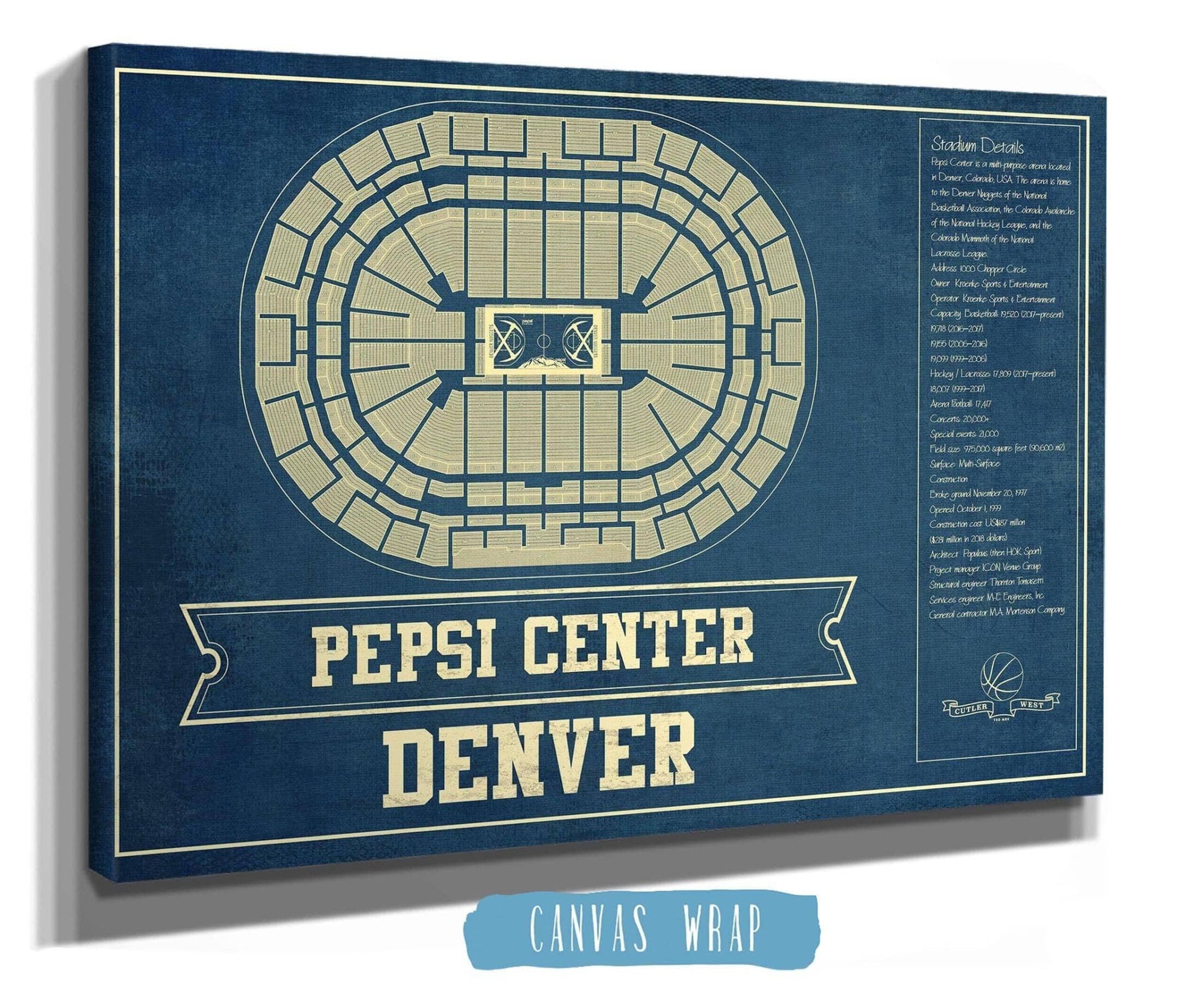Cutler West Basketball Collection Denver Nuggets Pepsi Center Vintage Basketball Blueprint NBA Print