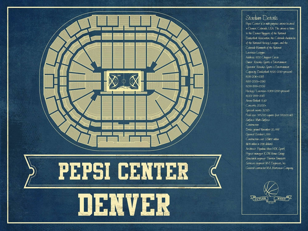 14" x 11" / Stretched Canvas Wrap Cutler West Denver Nuggets Pepsi Center Vintage Basketball Blueprint NBA Print