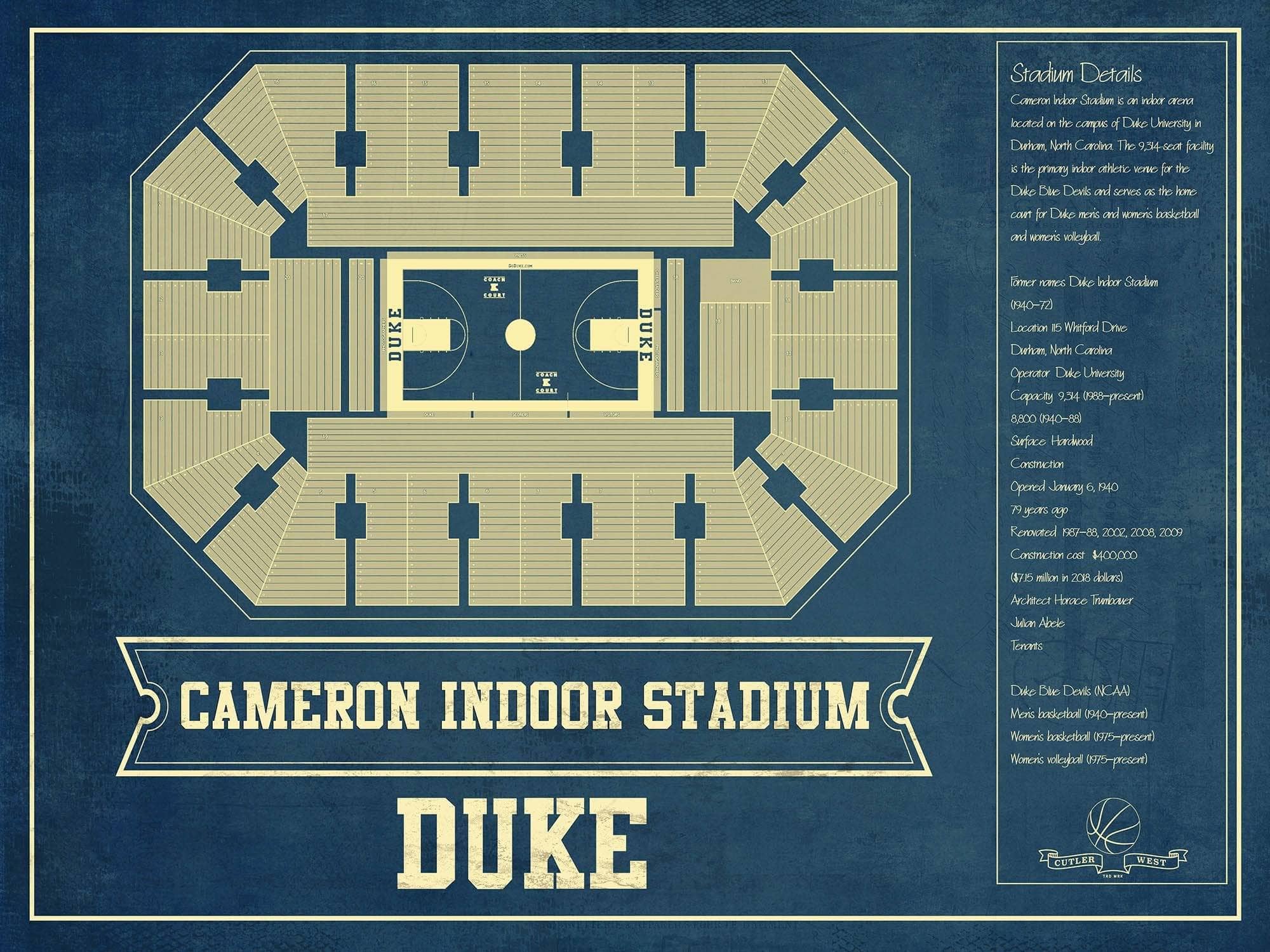 Cutler West Basketball Collection 14" x 11" / Unframed Duke Blue Devils - Cameron Indoor Stadium Seating Chart - College Basketball Blueprint Art 661797598-TOP_83030