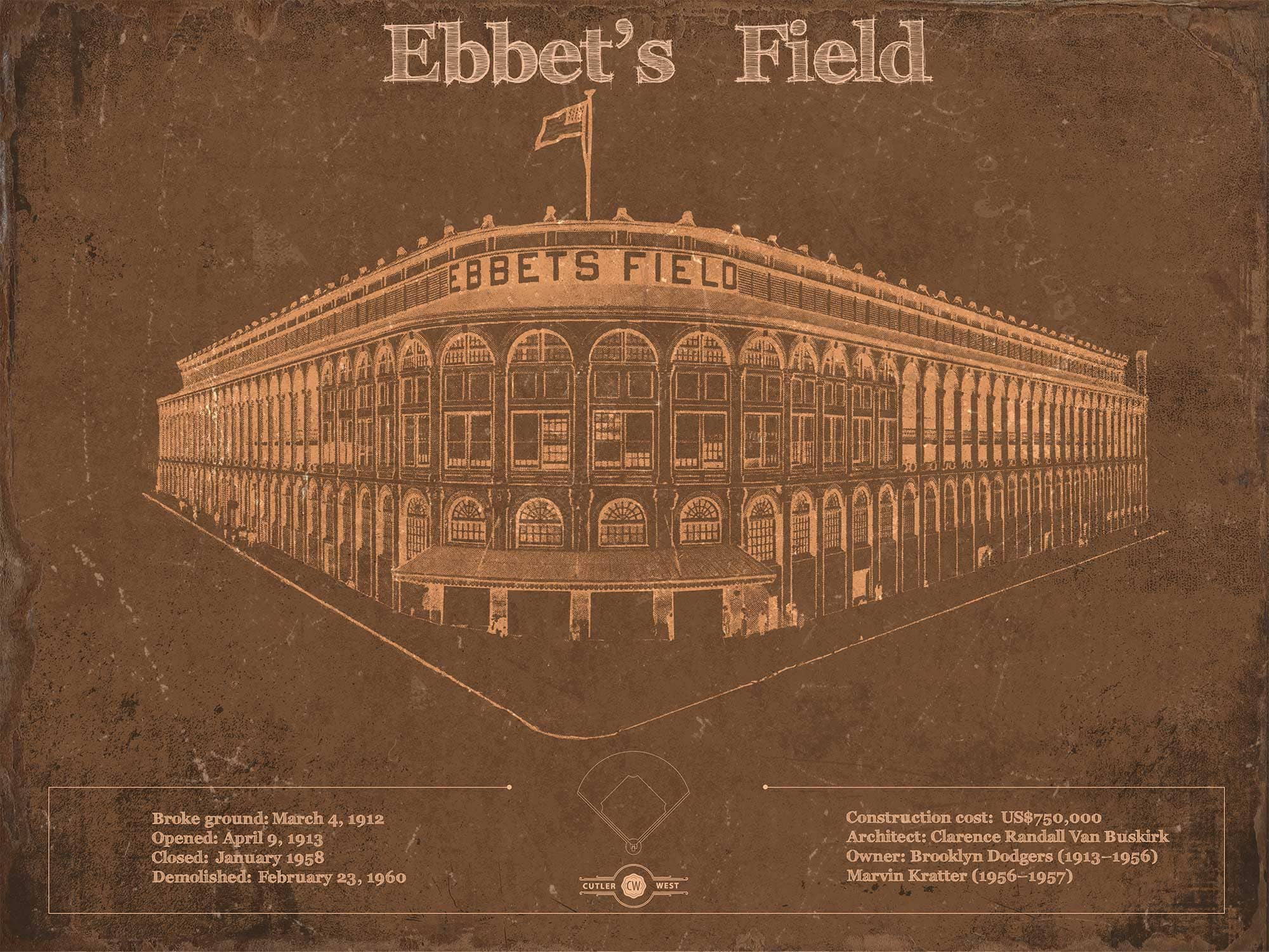 Cutler West Baseball Collection 14" x 11" / Unframed Ebbet's Field - Vintage Brooklyn Dodgers Baseball Art 948212490_60881
