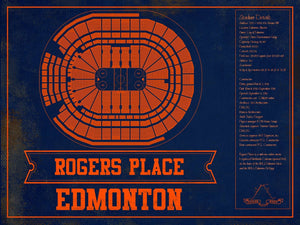 14" x 11" / Unframed Cutler West Edmonton Oilers Team Colors - Rogers Place Vintage Hockey Blueprint NHL Print